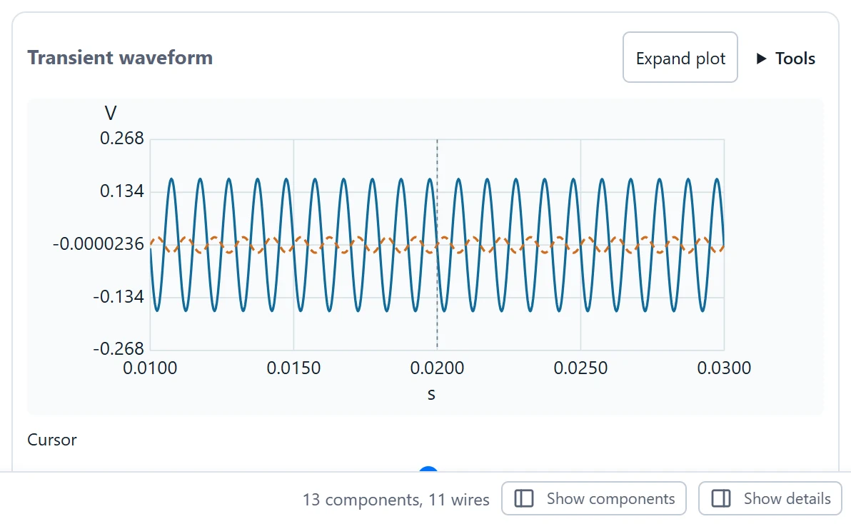 Run Waveform for the authored 1 kHz sine input; this is a simulated response, not a hardware measurement.