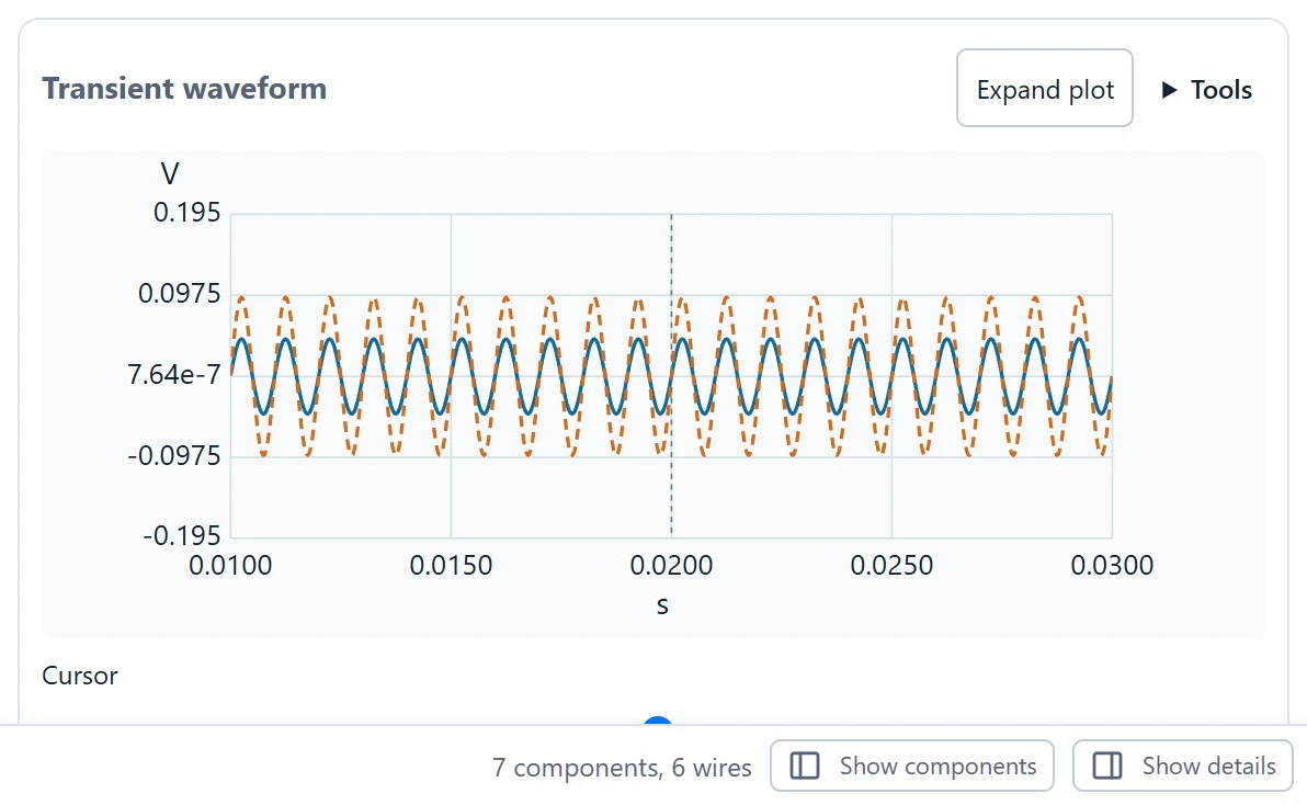Run Waveform for the authored 1 kHz sine input; this is a simulated response, not a hardware measurement.