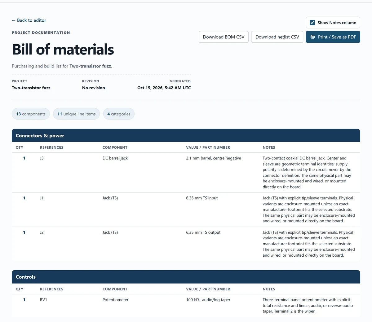 Open Bill of materials and download the project-derived parts list.